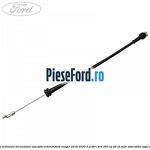 Cablu actionare incuietoare usa fata exterior Ford Ranger 2016-2020 3.2 TDCi 4x4 200 cp
