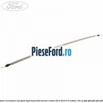 Cablu actionare incuietoare usa spate superioara Ford Tourneo Custom 2014-2018 2.0 EcoBlue 105 cp