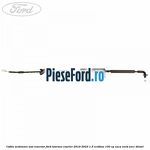 Cablu actionare usa rezervor Ford Tourneo Courier 2019-2023 1.5 EcoBlue 100 cp