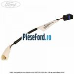 Cablu alarma thatcham 1 Ford S-Max 2007-2014 2.0 TDCi 136 cp