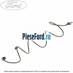 Cablu consola centrala cu usb Ford Focus 2011-2014 1.0 EcoBoost 125 cp M1DA, M1DC, M1DD benzina