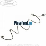 Cablu consola centrala cu usb Ford Focus 2011-2014 2.0 TDCi 115 cp TYDA diesel
