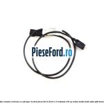 Cablu consola centrala cu usb sync III Ford Focus 2014-2018 1.0 EcoBoost 100 cp M2DA, M2DB, M2DC, SFDA, SFDB benzina