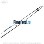 Cablu frana de mana tambur Ford EcoSport 2013-2018 1.0 EcoBoost 125 cp