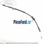 Cablu frana mana Ford Tourneo Custom 2014-2018 2.2 TDCi 125 cp