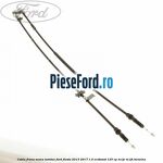 Cablu frana mana tambur Ford Fiesta 2013-2017 1.0 EcoBoost 125 cp