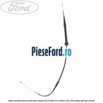 Cablu maneta frana mana Ford Transit 2019-2023 2.0 EcoBlue RWD 105 cp BJRA, YLR6, YLRA diesel