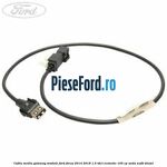 Cablu media gateway module Ford Focus 2014-2018 1.5 TDCi ECOnetic 105 cp AEDA, XXDB diesel