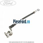 Cablu negativ Ford Fiesta 2013-2017 1.6 ST 182 cp JTJA, JTJB benzina