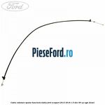 Cablu rabatare spatar bancheta dubla Ford EcoSport 2013-2018 1.5 TDCi 90 cp