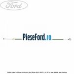 Cablu reglaj caldura aeroterma Ford Fiesta 2013-2017 1.25 60 cp