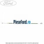 Cablu reglaj caldura aeroterma Ford Fiesta 2013-2017 1.5 TDCi 95 cp