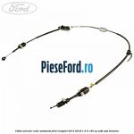 Cablu selector cutie automata Ford EcoSport 2013-2018 1.5 Ti 140 cp UEJB, UEJE benzina