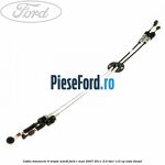 Cablu timonerie 6 trepte MMT6 Ford C-Max 2007-2011 2.0 TDCi 110 cp IXDA diesel