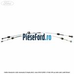 Cablu timonerie cutie manuala 6 trepte Ford C-Max 2016-2020 1.5 TDCi 95 cp