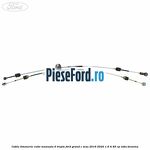 Cablu timonerie cutie manuala 6 trepte Ford Grand C-Max 2016-2020 1.6 Ti 85 cp XTDA benzina
