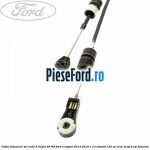 Cablu timonerie set cutie 5 trepte B5/IB5 Ford EcoSport 2013-2018 1.0 EcoBoost 125 cp M1JC, M1JJ, M1JU benzina