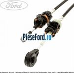 Cablu timonerie set cutie 5 trepte MTX 75 an 03/2003-03/2007 Ford Mondeo 2000-2007 2.0 TDDI 90 cp