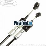 Cablu timonerie set cutie 5 trepte MTX 75 an 10/2000-06/2003 Ford Mondeo 2000-2007 2.0 TDDI 115 cp