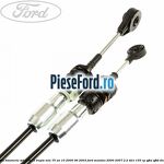 Cablu timonerie set cutie 5 trepte MTX 75 an 10/2000-06/2003 Ford Mondeo 2000-2007 2.2 TDCi 155 cp QJBA, QJBB diesel