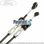 Cablu timonerie set cutie 5 trepte MTX 75 an 10/2000-06/2003 Ford Mondeo 2000-2007 2.5 V6 24V 170 cp