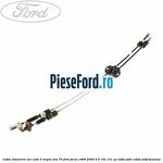 Cablu timonerie set cutie 5 trepte MTX 75 Ford Focus 1998-2004 2.0 16V 131 cp