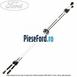Cablu timonerie set cutie 5 trepte MTX 75 Ford Mondeo 2000-2007 1.8 SCi 130 cp CFBA benzina