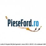 Cablu timonerie set cutie 6 trepte B6 Ford Grand C-Max 2011-2015 1.6 EcoBoost 182 cp JTDA, JTDB benzina