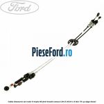 Cablu timonerie set cutie 6 trepte B6 Ford Transit Connect 2013-2018 1.6 TDCi 75 cp
