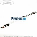 Cablu timonerie set cutie MTX 75 Ford Cougar 2.0 16V 131 cp EDBA, EDBB, EDBC, EDBD benzina