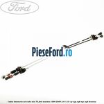 Cablu timonerie set cutie MTX 75 Ford Mondeo 1996-2000 2.0 i 131 cp NGA, NGB, NGC, NGD benzina