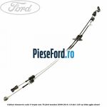 Cabluri timonerie cutie 5 trepte MTX 75 Ford Mondeo 2008-2014 1.8 TDCi 125 cp KHBA, QYBA diesel
