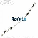 Cabluri timonerie cutie 5 trepte MTX 75 Ford Mondeo 2008-2014 2.0 TDCi 140 cp