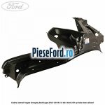 Cadru lateral hayon dreapta Ford Kuga 2013-2016 2.0 TDCi 4x4 163 cp