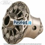 Carcasa diferential Ford Transit 2019-2023 2.0 EcoBlue RWD 170 cp