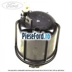 Carcasa filtru combustibil, inferioara Ford Transit 2014-2018 2.2 TDCi 155 cp CVF5 diesel