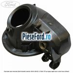 Carcasa usa rezervor Ford Transit Courier 2014-2018 1.5 TDCi 75 cp