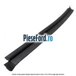 Cheder aripa spate stanga superior Ford B-Max 1.6 Ti 105 cp