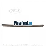 Cheder dreapta hardtop cabriolet Ford Focus 2004-2007 2.0 145 cp