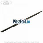 Cheder geam usa fata dreapta Ford S-Max 2015-2023 2.0 TDCi 120 cp