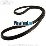 Cheder hayon Ford Kuga 2013-2016 2.0 TDCi 120 cp