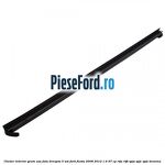 Cheder interior geam usa fata dreapta 5 usi Ford Fiesta 2008-2012 1.4 97 cp