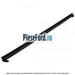 Cheder interior geam usa fata dreapta 5 usi Ford Fiesta 2013-2017 1.5 TDCi 100 cp