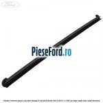 Cheder interior geam usa fata stanga 5 usi Ford Fiesta 2013-2017 1.0 65 cp