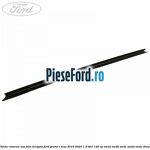 Cheder interior usa fata dreapta Ford Grand C-Max 2016-2020 1.5 TDCi 120 cp