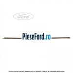 Cheder interior usa fata dreapta Ford Ka 2009-2016 1.2 69 cp