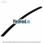 Cheder interior usa fata dreapta Ford Transit Courier 2014-2018 1.6 TDCi 95 cp