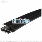 Cheder interior usa fata stanga Ford Transit Courier 2014-2018 1.0 EcoBoost 100 cp