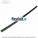 Cheder luneta 3/5 usi sau combi Ford Focus 1998-2004 2.0 16V 131 cp