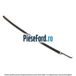 Cheder parbriz partea dreapta Ford Focus Active 2019-2023 1.0 EcoBoost mHEV 125 cp